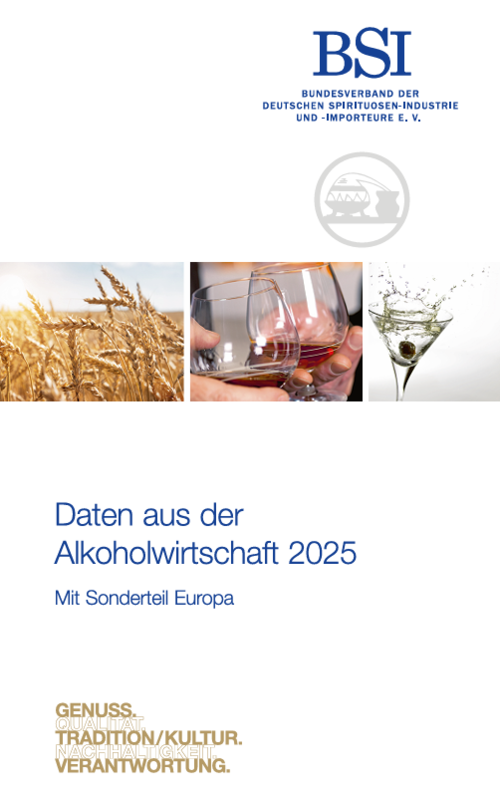 Daten aus der Alkoholwirtschaft 2025 Daten aus der Alkoholwirtschaft 2025